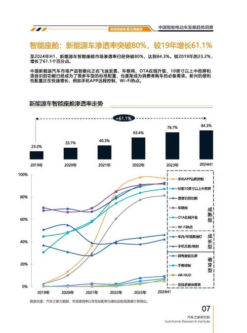 东莞企石镇鑫天通企业管理咨询起亚对未来市场的预测，名爵汽车品牌文化的传播